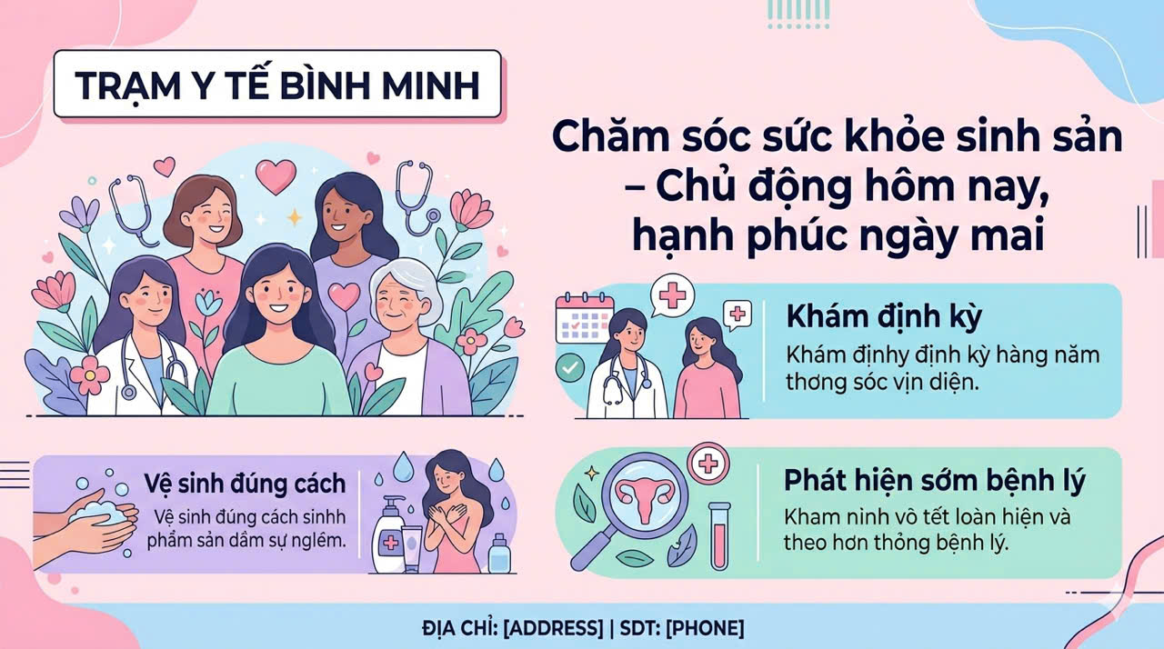  TĂNG CƯỜNG CHĂM SÓC SỨC KHỎE SINH SẢN CHO PHỤ NỮ TẠI TRẠM Y TẾ XÃ BÌNH MINH