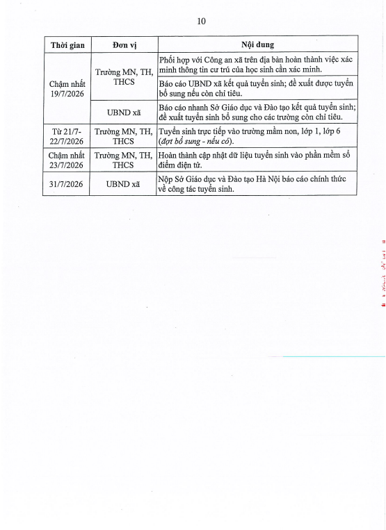 Kế hoạch tuyển sinh vào các trường Mầm non, lớp 1, lớp 6 năm học 2026 - 2027 trên địa bàn xã Dương Hòa- Ảnh 10.