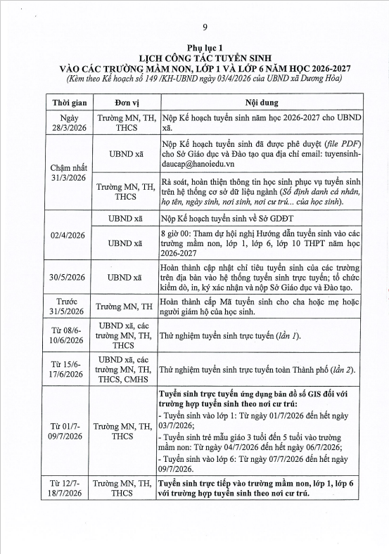 Kế hoạch tuyển sinh vào các trường Mầm non, lớp 1, lớp 6 năm học 2026 - 2027 trên địa bàn xã Dương Hòa- Ảnh 9.