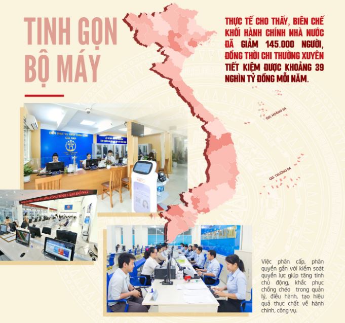 Không thể để đất nước tụt hậu, nhân dân mất cơ hội phát triển- Ảnh 5.