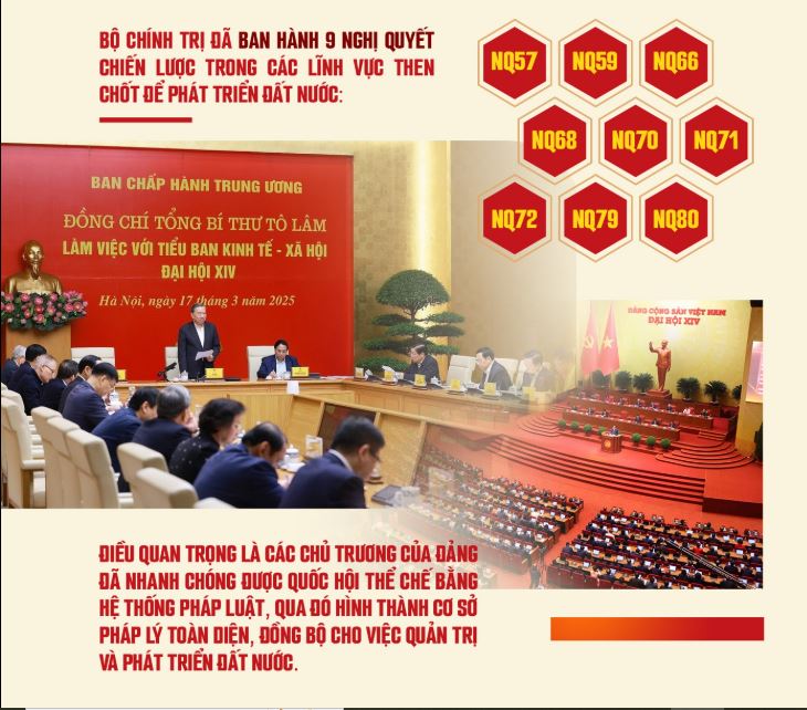 Không thể để đất nước tụt hậu, nhân dân mất cơ hội phát triển- Ảnh 6.