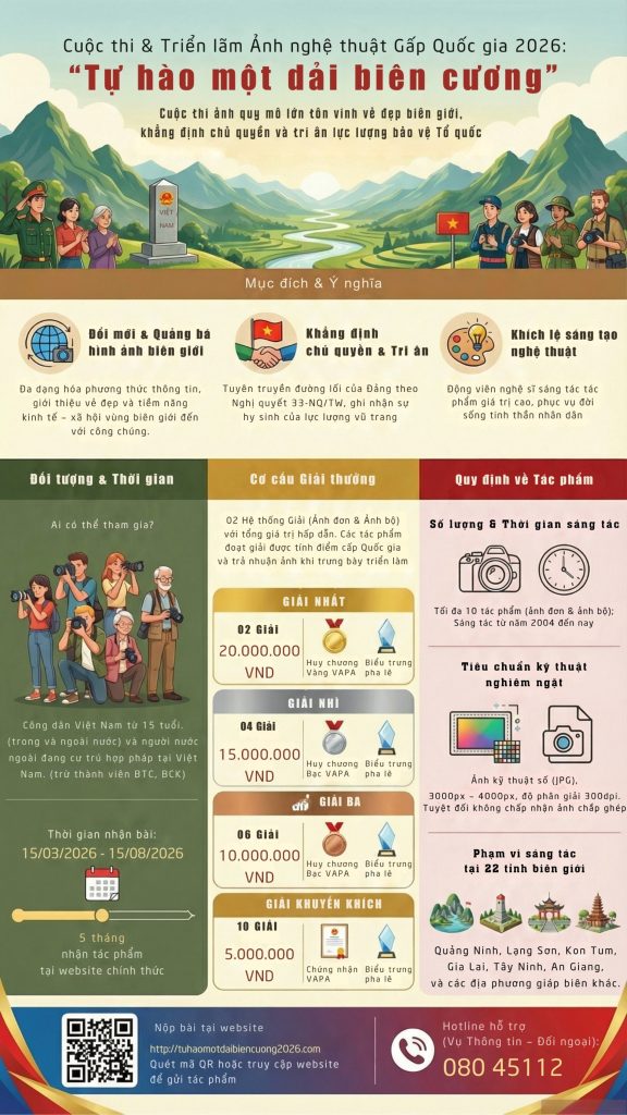 Cuộc thi và Triển lãm ảnh nghệ thuật cấp Quốc gia “Tự hào một dải biên cương” lần thứ IV- Ảnh 2.