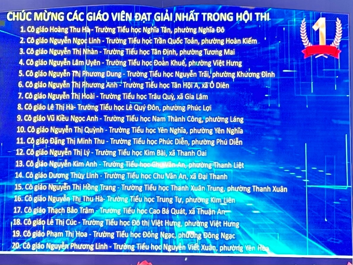 TỰ HÀO NGHĨA ĐÔ – DẤU ẤN RỰC RỠ TRÊN BẢN ĐỒ GIÁO DỤC THỦ ĐÔ- Ảnh 3.