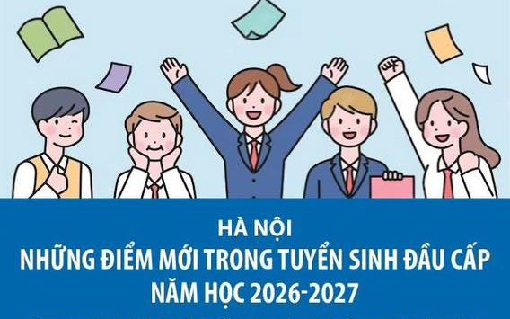 NHỮNG ĐIỂM MỚI TRONG TUYỂN SINH ĐẦU CẤP NĂM HỌC 2026-2027 TẠI HÀ NỘI