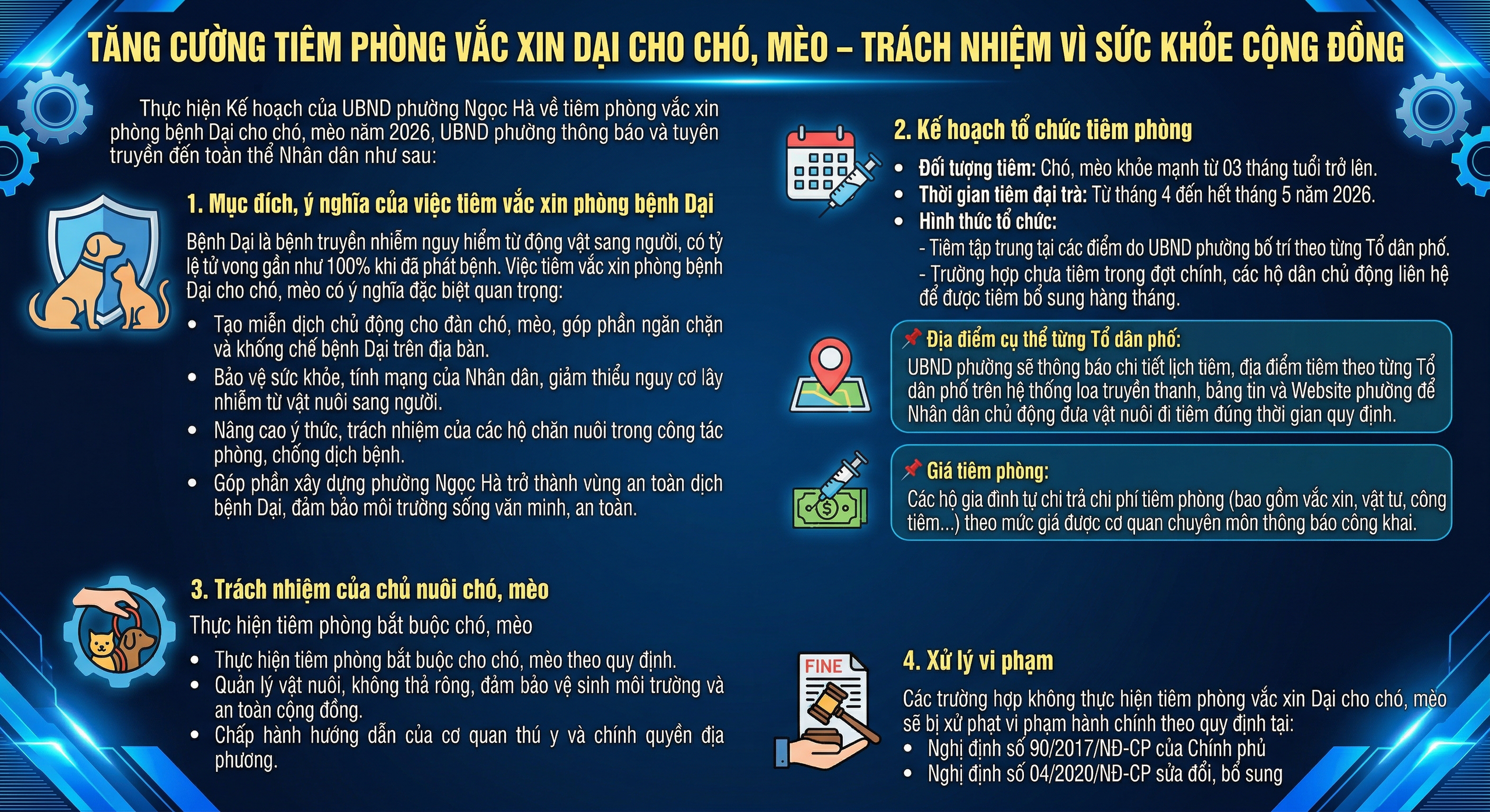 CHI PHÍ TIÊM PHÒNG DẠI CHO NGƯỜI TẠI CÁC TRUNG TÂM Y TẾ KHÁC NHAU CÓ THỂ THAY ĐỔI