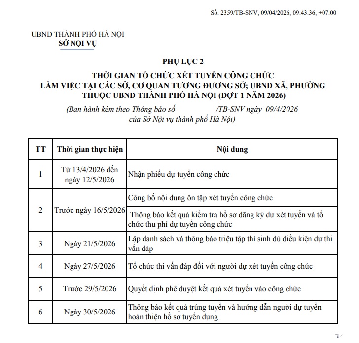 Hà Nội xét tuyển 67 chỉ tiêu vào công chức làm việc tại các sở, cơ quan tương đương sở và UBND xã, phường (đợt 1 năm 2026)- Ảnh 7.