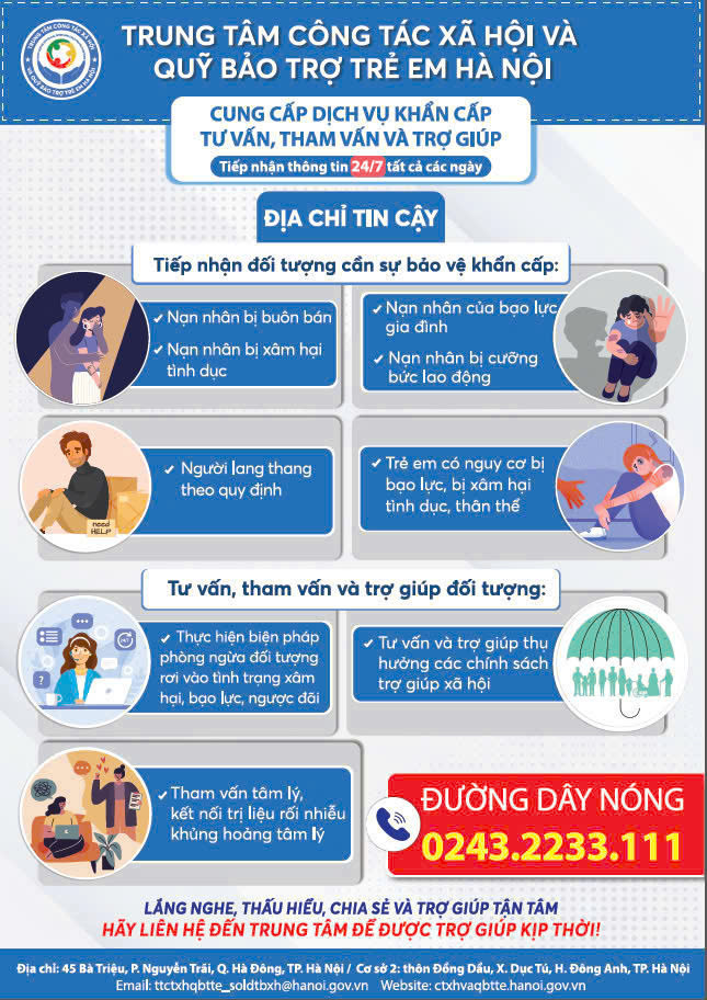 Bài truyền thông về đường dây nóng dịch vụ trợ giúp khẩn cấp của trung tâm công tác xã hội và quỹ bảo trợ trẻ em Hà Nội- Ảnh 1.