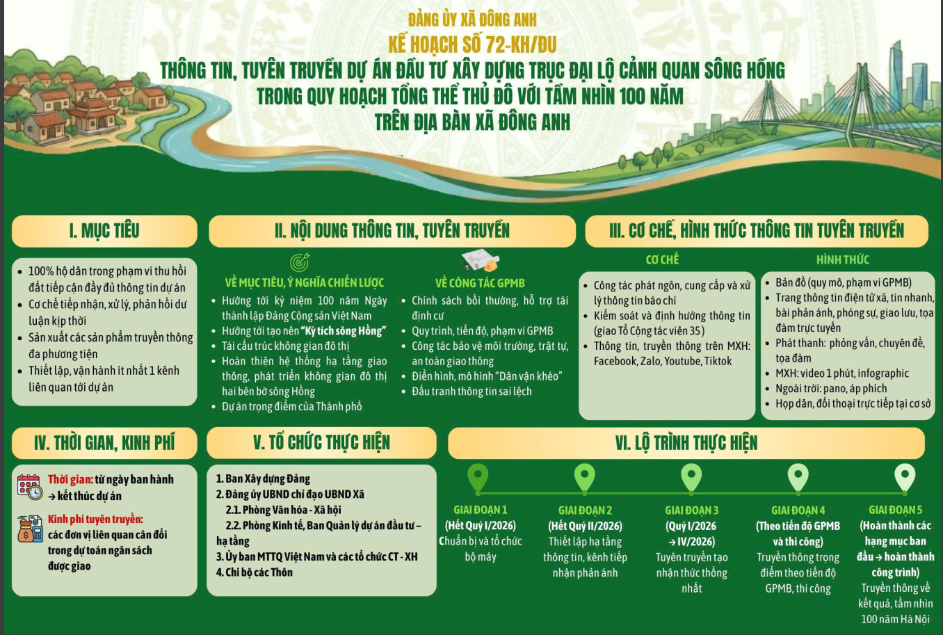 TUYÊN TRUYỀN, VẬN ĐỘNG THỰC HIỆN CÁC NGHỊ QUYẾT, KẾ HOẠCH CỦA ĐẢNG ỦY XÃ BẰNG INFOGRAPHIC TRÊN ĐỊA BÀN XÃ ĐÔNG ANH- Ảnh 5.