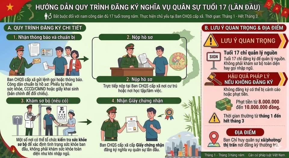 A poster with two people in a uniform  AI-generated content may be incorrect.