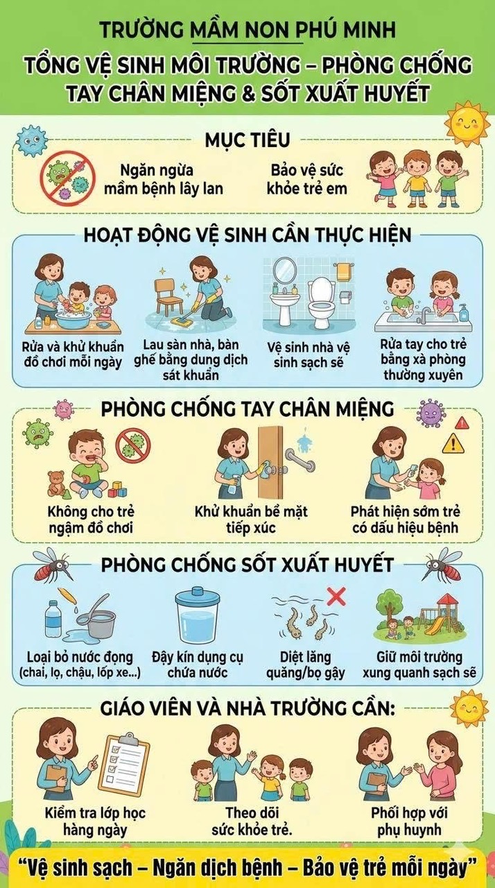 Các trường học trên địa bàn xã Phú Xuyên chủ động phòng, chống dịch bệnh tay chân miệng, xây dựng môi trường học đường an toàn- Ảnh 13.