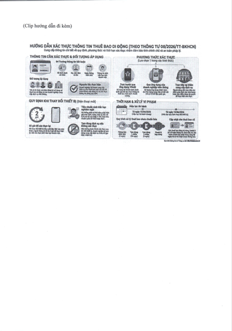 Chuẩn hóa thông tin thuê bao di động gắn với xác thực sinh trắc học và cơ sở dữ liệu Quốc gia về dân cư- Ảnh 1.