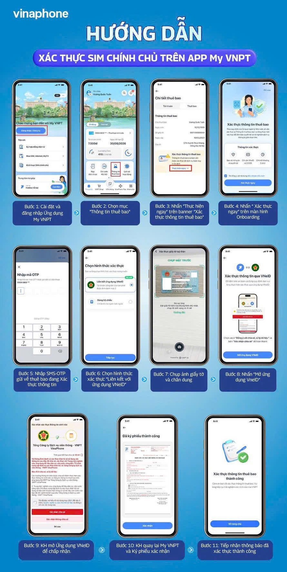 Hướng dẫn chuẩn hóa thông tin thuê bao di động để tránh bị khóa SIM- Ảnh 5.