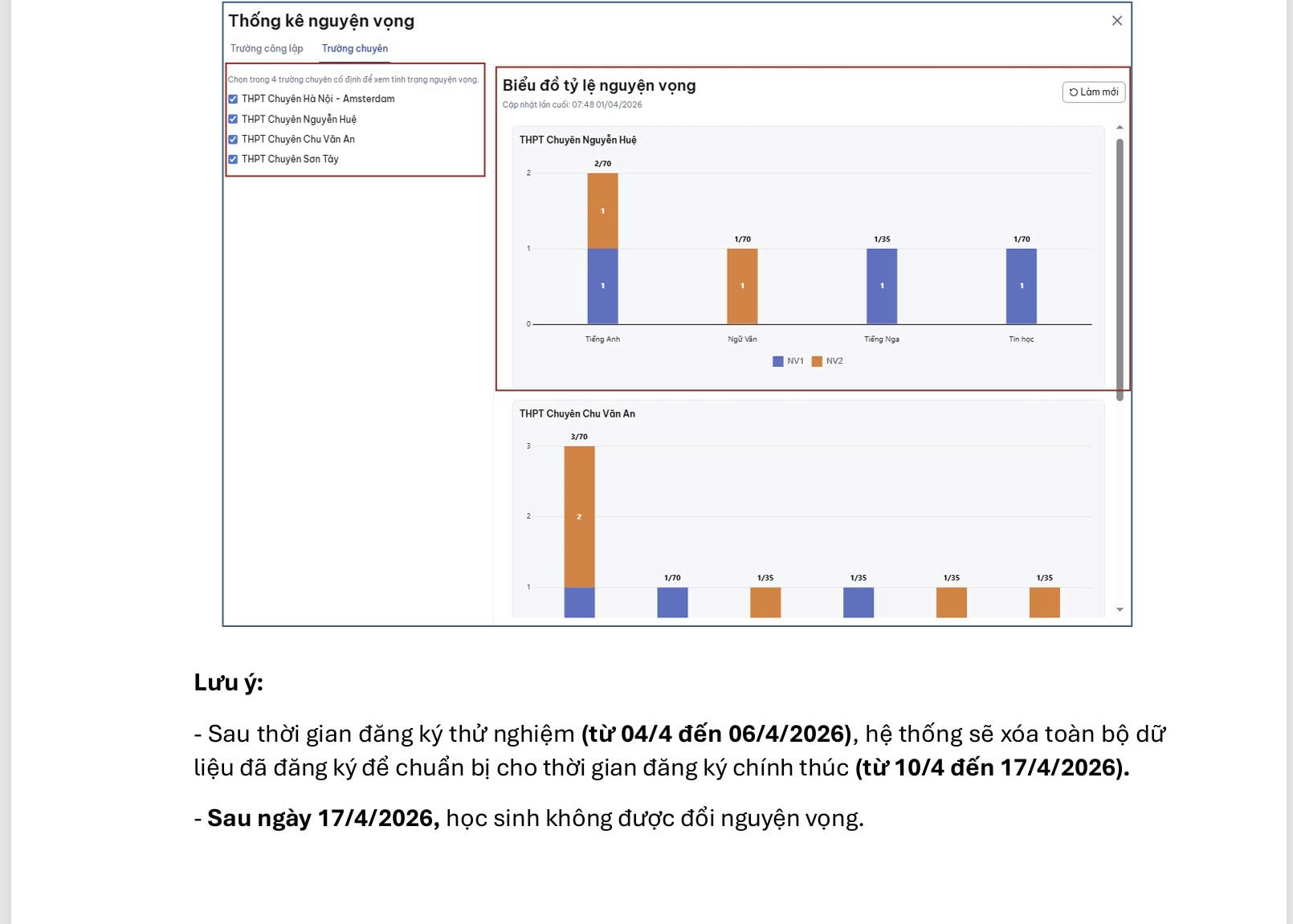 Hướng dẫn chi tiết quy trình đăng ký trực tuyến tuyển sinh lớp 10 Hà Nội- Ảnh 8.