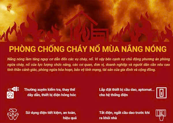 CHỦ ĐỘNG PHÒNG NGỪA HỎA HOẠN MÙA NẮNG NÓNG- Ảnh 1.