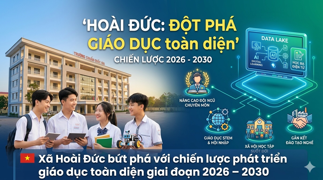 Chiến lược phát triển giáo dục xã Hoài Đức giai đoạn 2026 – 2030: Bứt phá để vươn tầm- Ảnh 1.