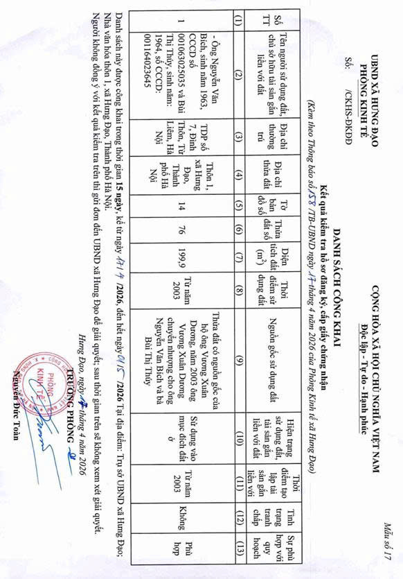 THÔNG BÁO
Về việc niêm yết danh sách công khai kết quả kiểm tra hồ sơ đăng ký đất đai, cấp giấy chứng nhận quyền sử dụng đất của ông NguyễnVăn Bích và bà Bùi Thị Thúy tại thôn 1, xã Hưng Đạo, Thành phố Hà Nội- Ảnh 3.