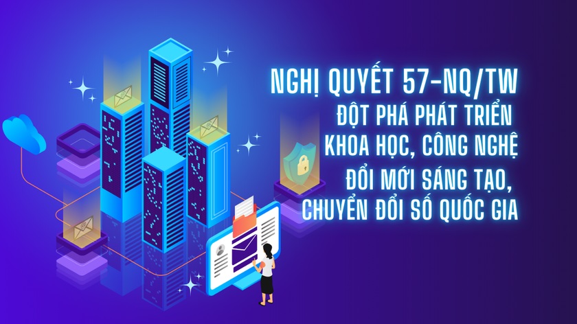 Hoài Đức: Quyết tâm xây dựng "lá chắn" an ninh mạng trong tình hình mới- Ảnh 3.