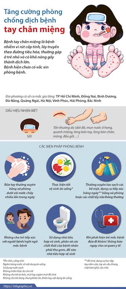 Phường Phú Lương tăng cường phòng, chống bệnh tay chân miệng và các dịch bệnh truyền nhiễm- Ảnh 1.