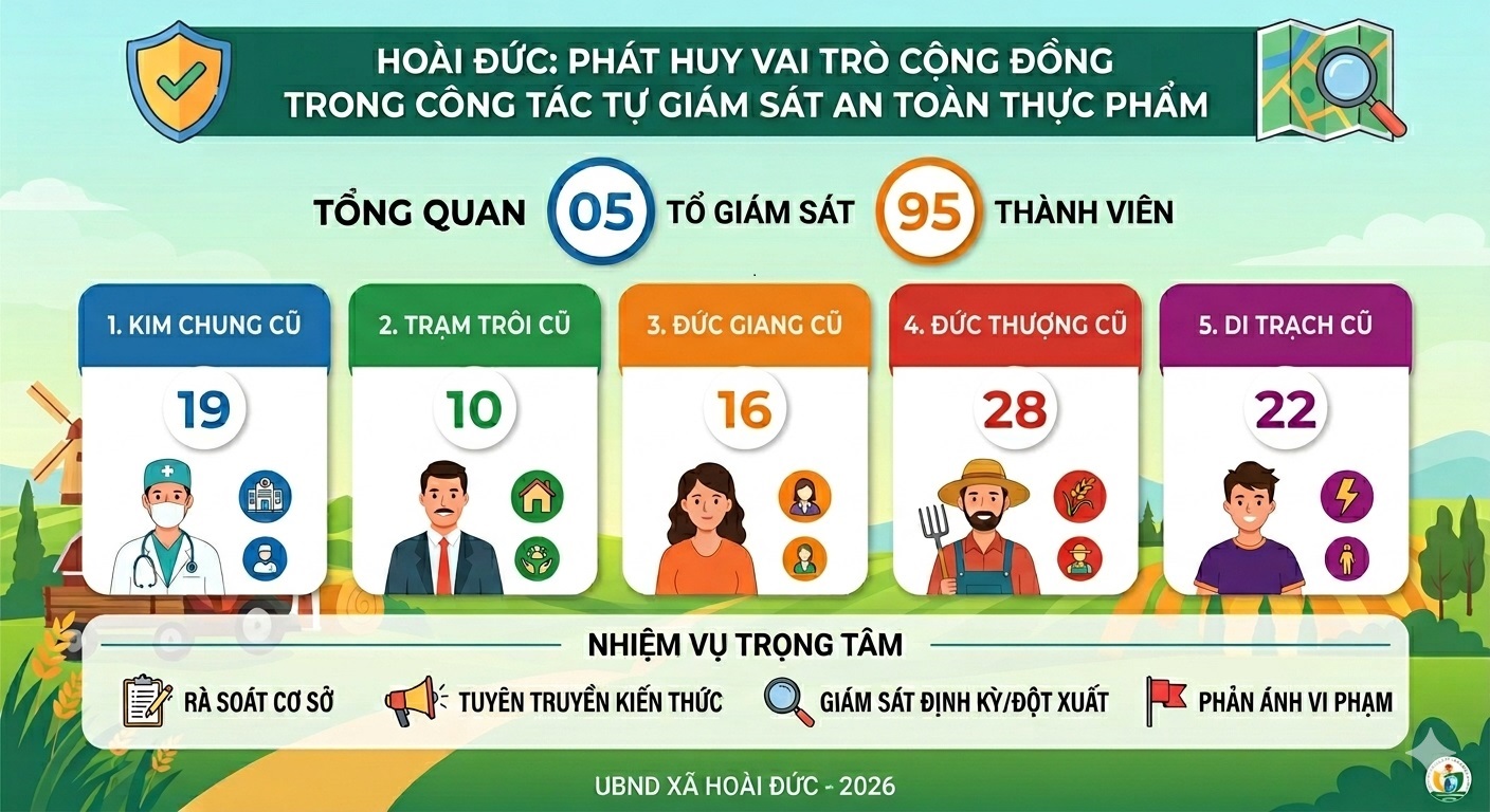 D:\kho\truyền thanh huyện\2026\2026.4\1.jpg