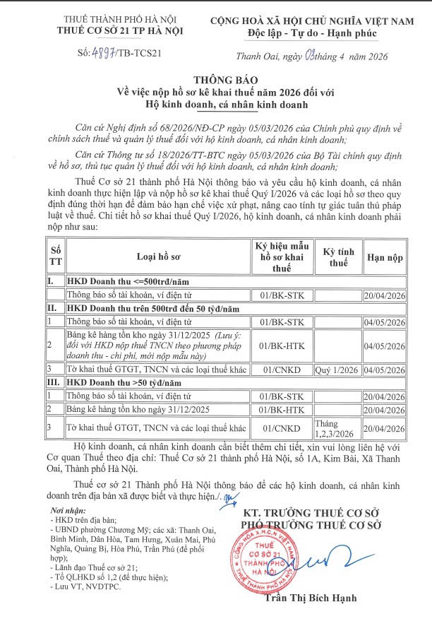 Thông báo về việc nộp hồ sơ kê khai thuế năm 2026 đối với Hộ kinh doanh, cá nhân kinh doanh- Ảnh 1.