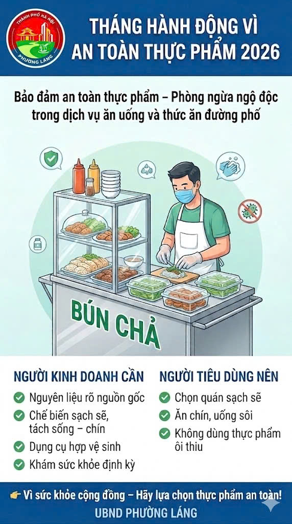 THÁNG HÀNH ĐỘNG VÌ AN TOÀN THỰC PHẨM NĂM 2026: Bảo đảm an toàn thực phẩm, phòng ngừa ngộ độc trong dịch vụ ăn uống và thức ăn đường phố- Ảnh 1.