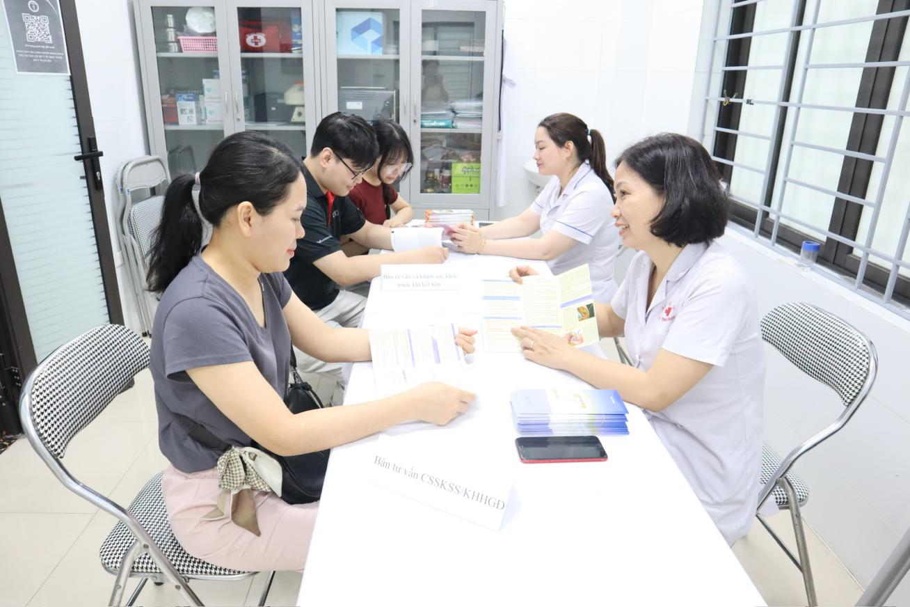 tư vấn CSSKSS KHHGĐ