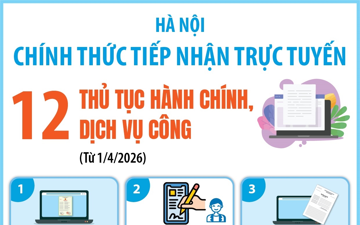 Hà Nội: Chính thức tiếp nhận trực tuyến 12 thủ tục hành chính, dịch vụ công từ 1/4/2026.