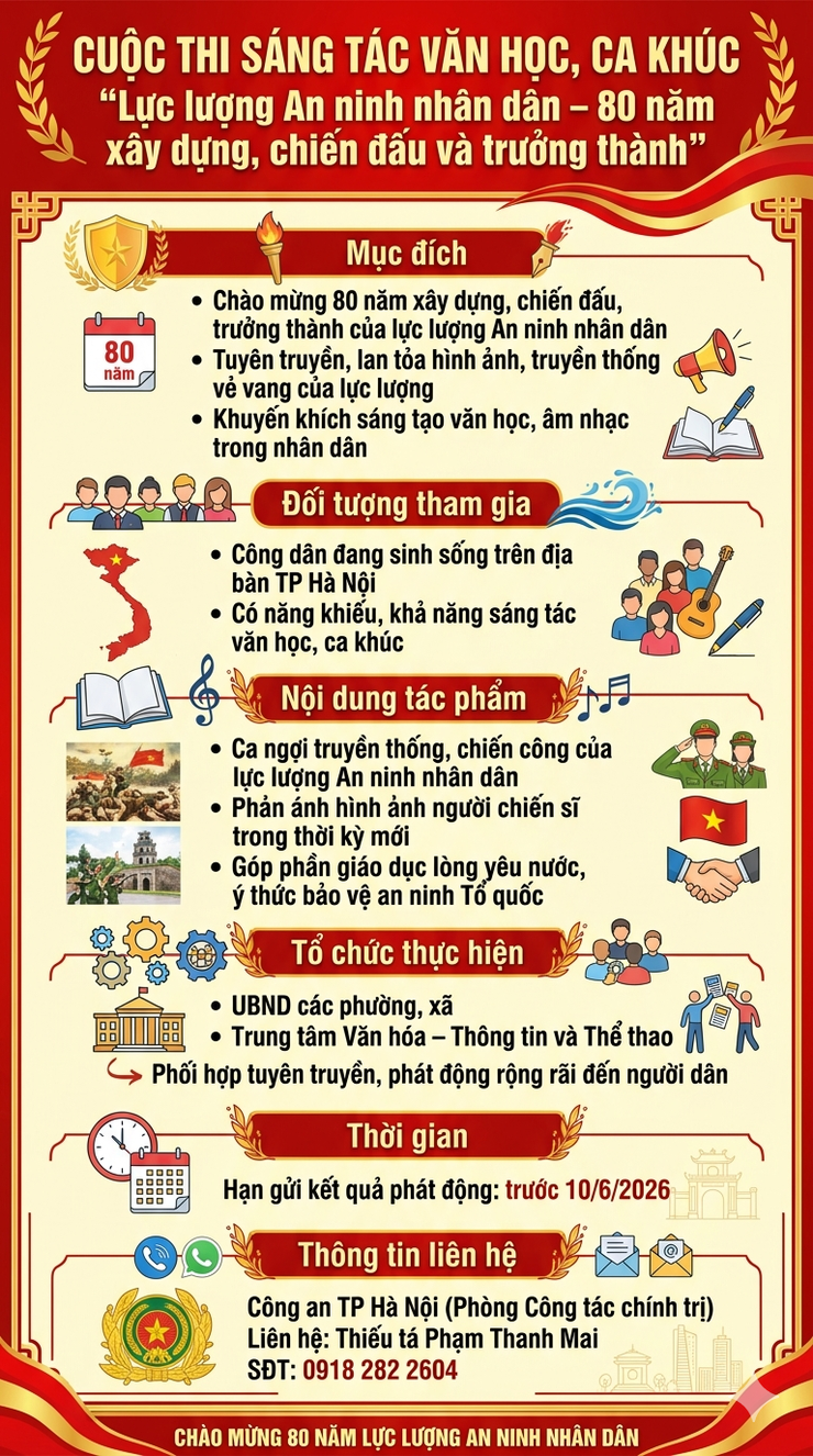 Cuộc thi sáng tác Văn học, ca khúc “Lực lượng An ninh nhân dân – 80 năm xây dựng, chiến đấu và trưởng thành”- Ảnh 1.