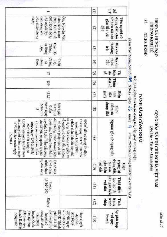 THÔNG BÁO
Về việc niêm yết công khai kết quả kiểm tra hồ sơ Đăng ký đất đai, tài sản gắn liền với đất, cấp GCN QSD đất cho ông Nguyễn Văn Lâm- Ảnh 3.