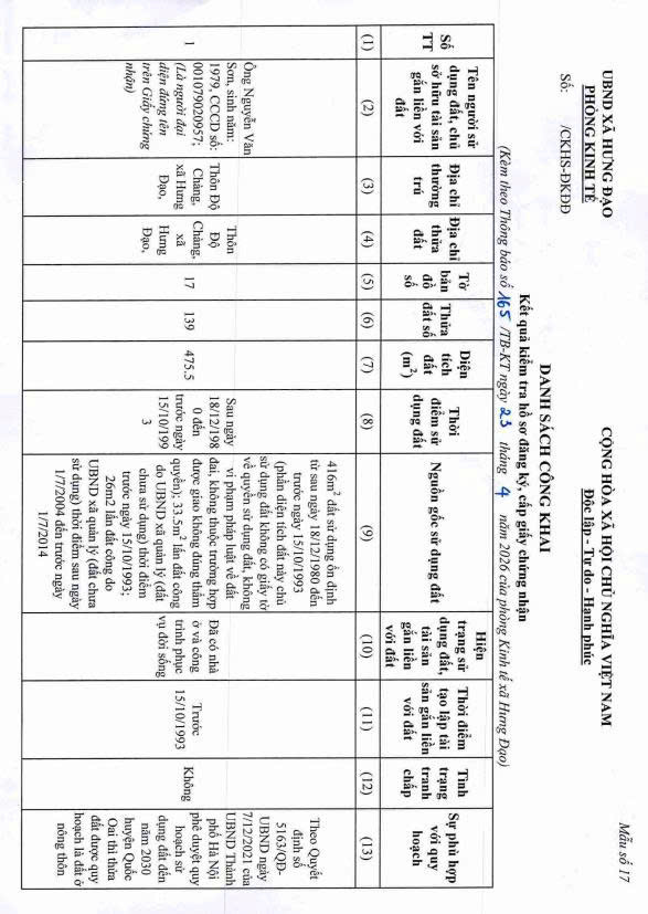 THÔNG BÁO Về việc niêm yết công khai kết quả kiểm tra hồ sơ Đăng ký đất đai, tài sản gắn liền với đất, cấp GCN QSD đất cho ông Nguyễn Văn Sơn- Ảnh 3.