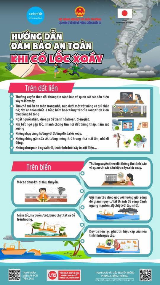Suối Hai chủ động phòng chống thiên tai trước mùa mưa bão- Ảnh 5.