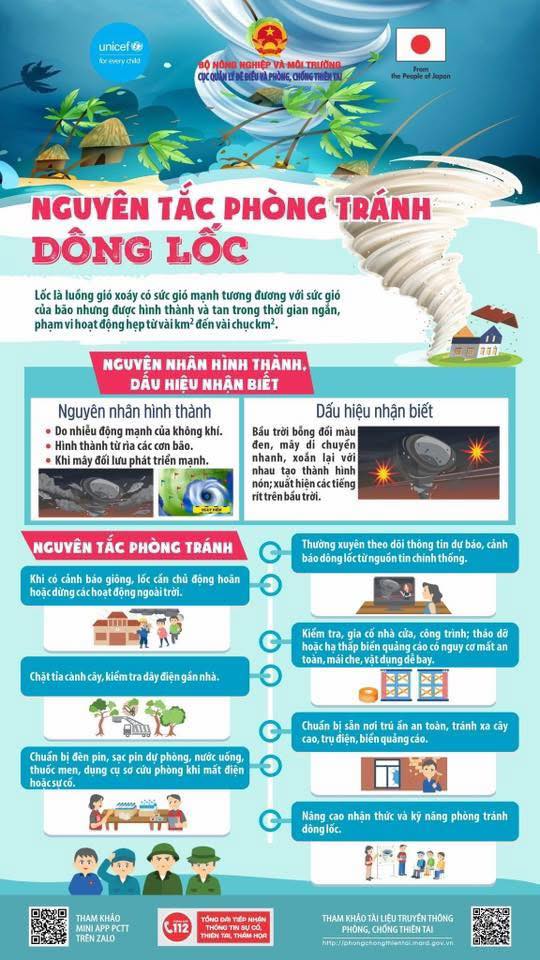 Suối Hai chủ động phòng chống thiên tai trước mùa mưa bão- Ảnh 4.