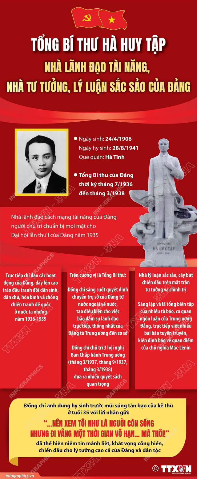 KỶ NIỆM 120 NĂM NGÀY SINH ĐỒNG CHÍ HÀ HUY TẬP (24/4/1906 – 24/4/2026)- Ảnh 1.