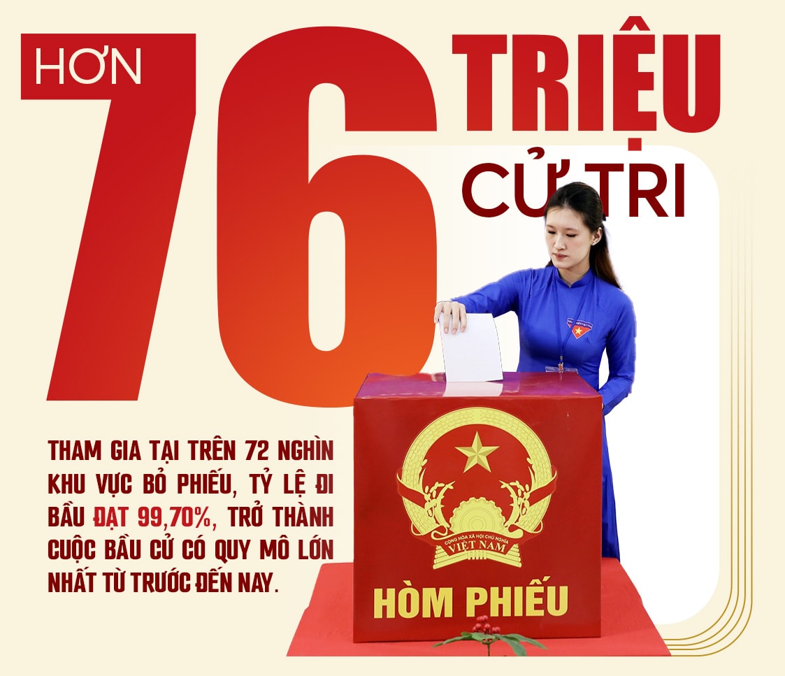 Động lực và niềm tin- Ảnh 5.