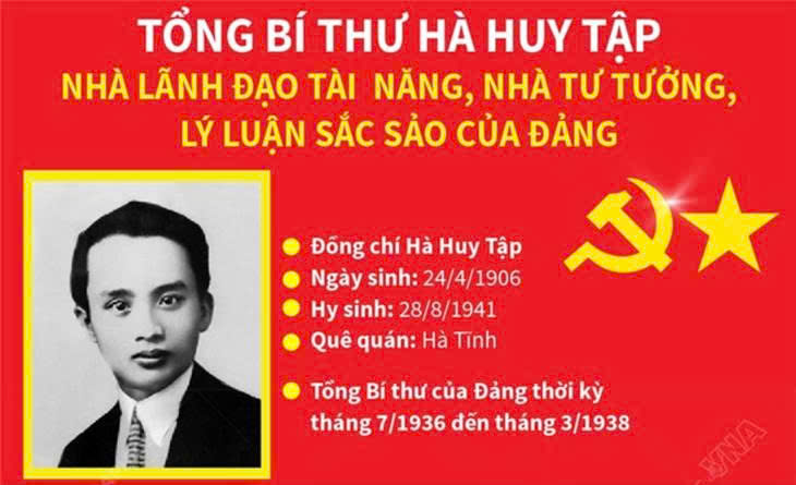  Hà Huy Tập – Tấm gương sáng về bản lĩnh chính trị và tư duy lý luận của Đảng- Ảnh 1.
