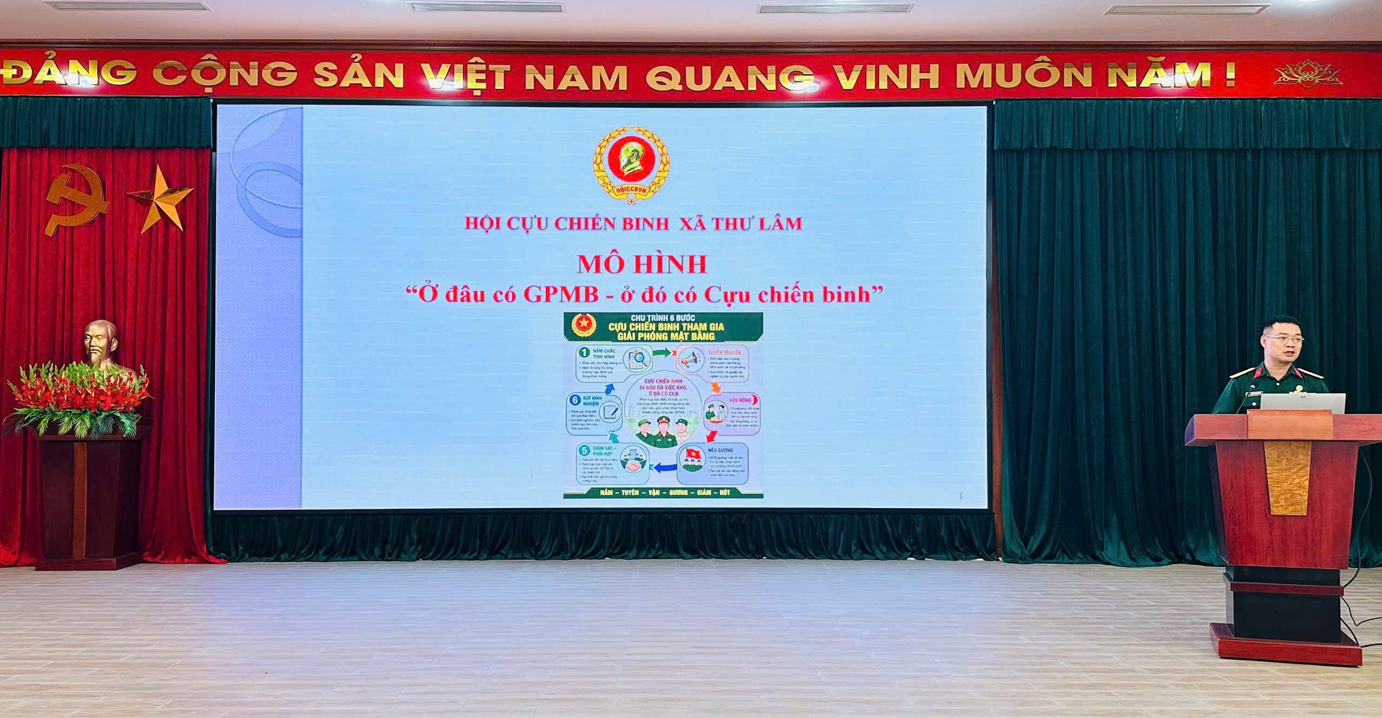 HỘI CỰU CHIẾN BINH XÃ THƯ LÂM TỔ CHỨC HỘI NGHỊ TRIỂN KHAI MÔ HÌNH DÂN VẬN TRONG CÔNG TÁC GIẢI PHÓNG MẶT BẰNG- Ảnh 3.