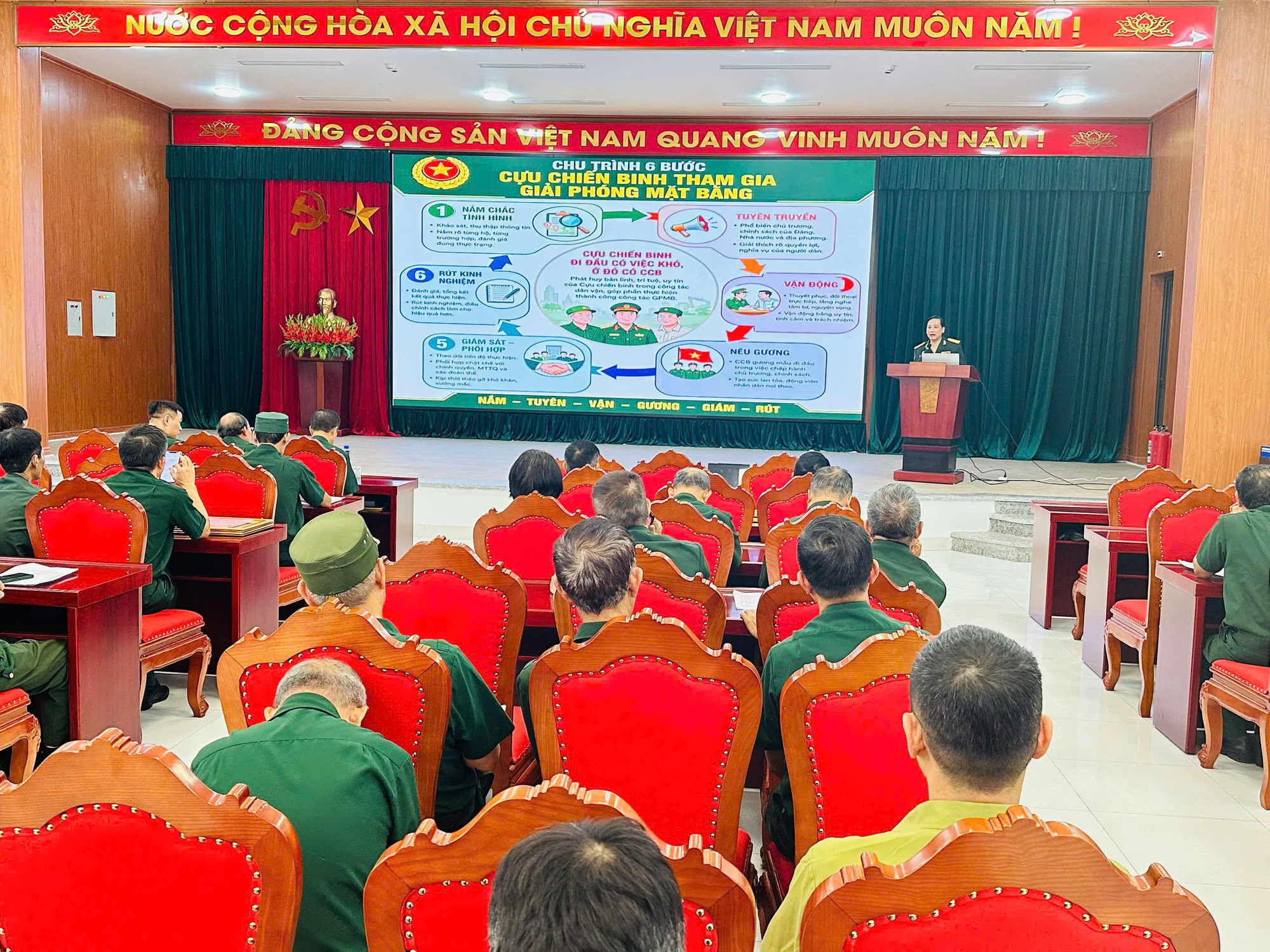 HỘI CỰU CHIẾN BINH XÃ THƯ LÂM TỔ CHỨC HỘI NGHỊ TRIỂN KHAI MÔ HÌNH DÂN VẬN TRONG CÔNG TÁC GIẢI PHÓNG MẶT BẰNG- Ảnh 4.