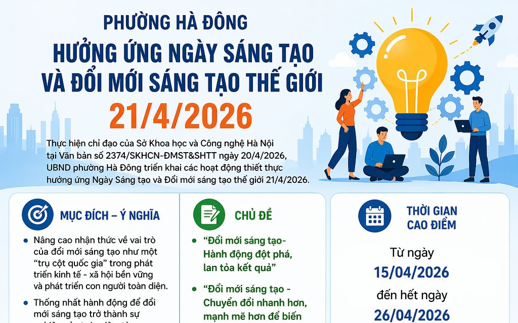 Hà Đông triển khai nhiều hoạt động hưởng ứng Ngày Sáng tạo và Đổi mới sáng tạo thế giới 21/4/2026