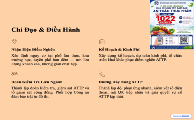 HƯỚNG DẪN TRIỂN KHAI MÔ HÌNH TUYẾN PHỐ ĐẢM BẢO AN TOÀN THỰC PHẨM- Ảnh 2.