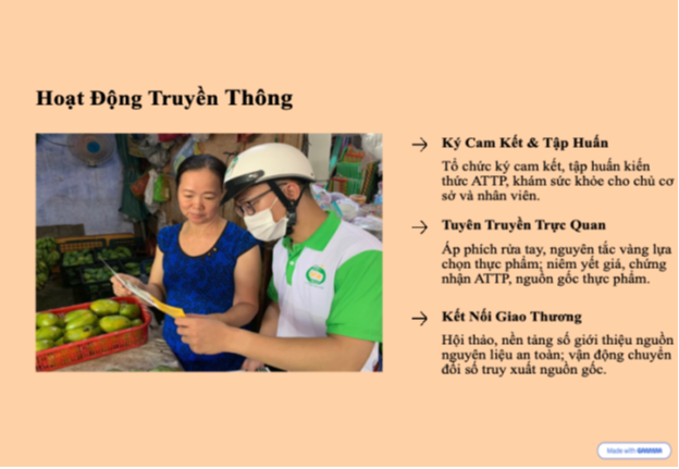 HƯỚNG DẪN TRIỂN KHAI MÔ HÌNH TUYẾN PHỐ ĐẢM BẢO AN TOÀN THỰC PHẨM- Ảnh 3.