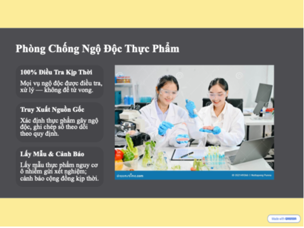 HƯỚNG DẪN TRIỂN KHAI MÔ HÌNH TUYẾN PHỐ ĐẢM BẢO AN TOÀN THỰC PHẨM- Ảnh 5.