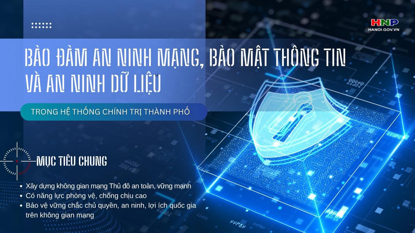 Hà Nội: Bảo đảm an ninh mạng, bảo mật thông tin và an ninh dữ liệu- Ảnh 1.