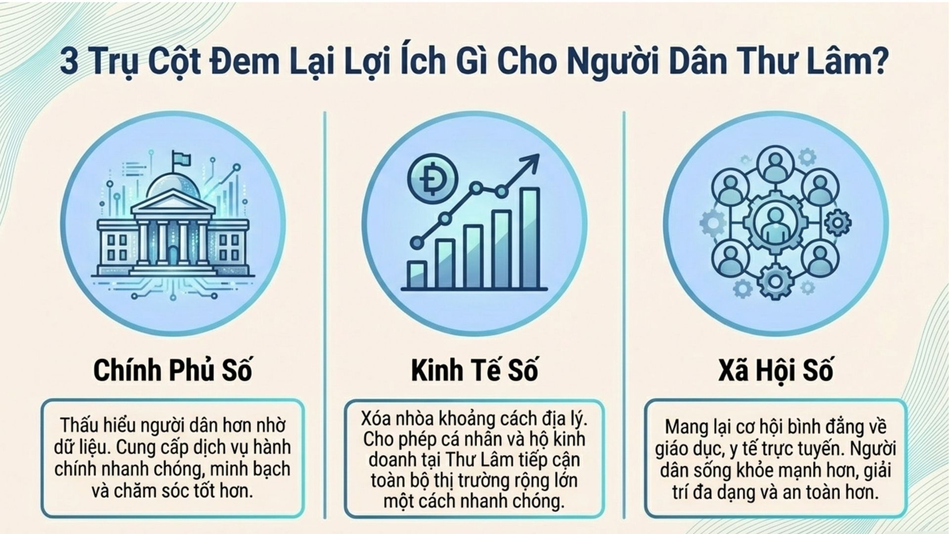 Xã Thư Lâm đẩy mạnh chuyển đổi số gắn với an toàn thông tin- Ảnh 6.