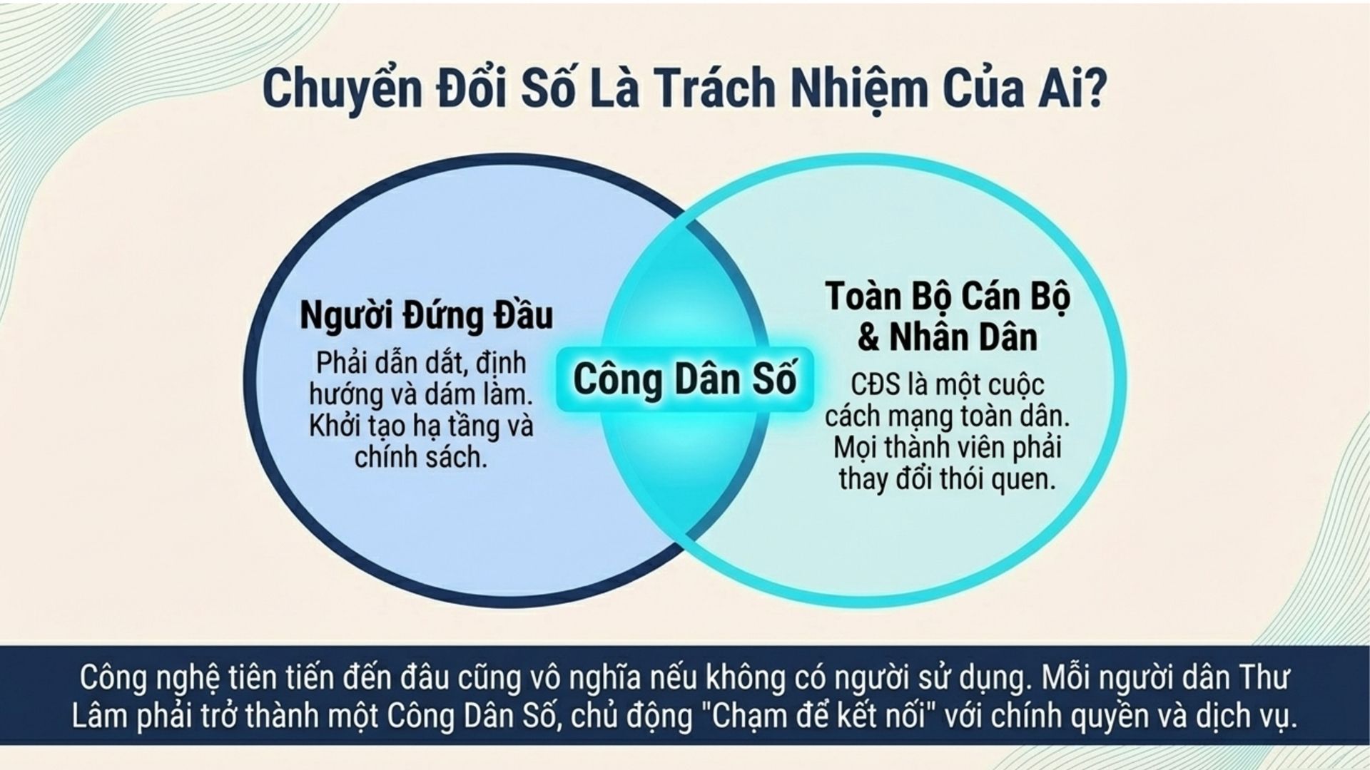 Xã Thư Lâm đẩy mạnh chuyển đổi số gắn với an toàn thông tin- Ảnh 7.