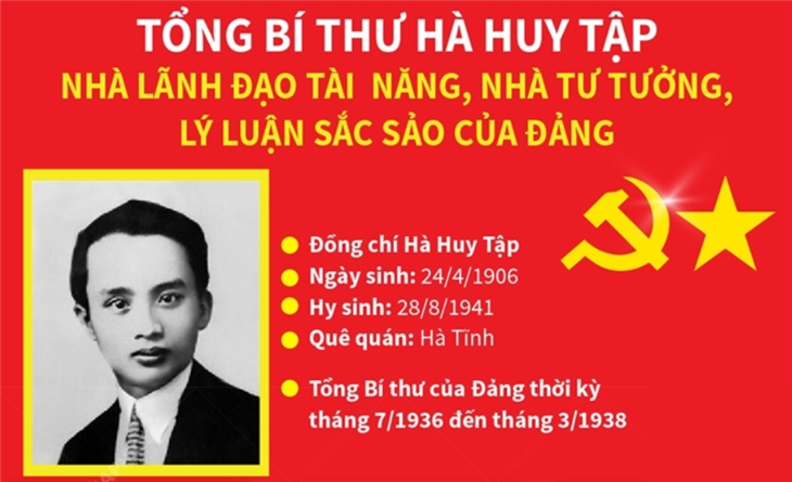 Kỷ niệm 120 năm Ngày sinh đồng chí Hà Huy Tập (24/4/1906 - 24/4/2026)- Ảnh 1.
