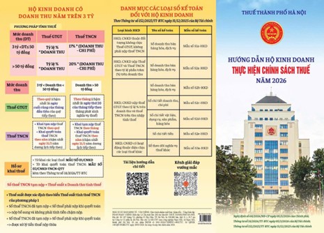 Inforgraphic: Hướng dẫn HKD thực hiện chính sách thuế năm 2026- Ảnh 1.