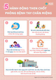 Xã Chuyên Mỹ triển khai đợt cao điểm vệ sinh môi trường, khử khuẩn phòng, chống bệnh tay chân miệng- Ảnh 2.