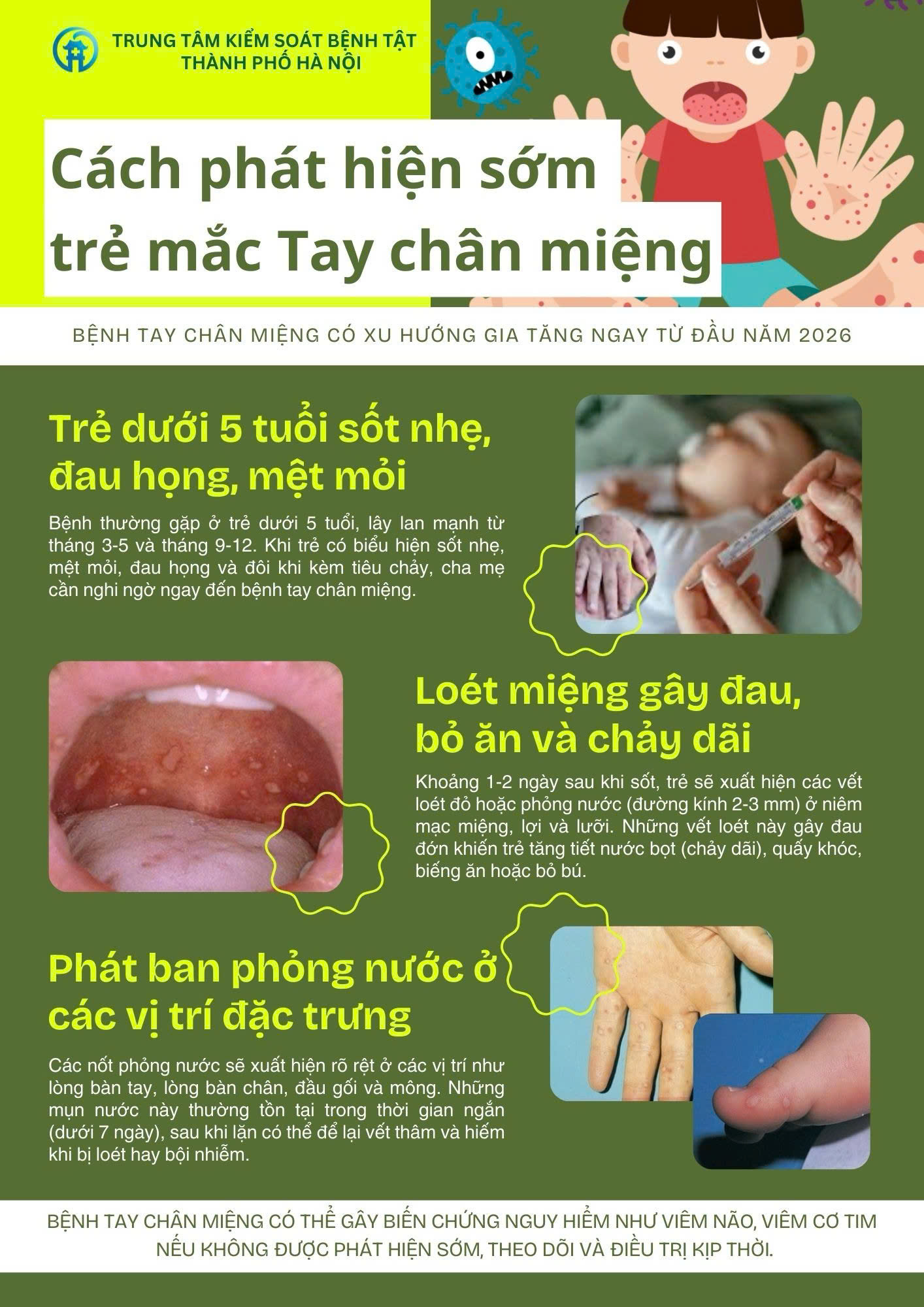 Cách phát hiện sớm trẻ mắc tay chân miệng- Ảnh 1.