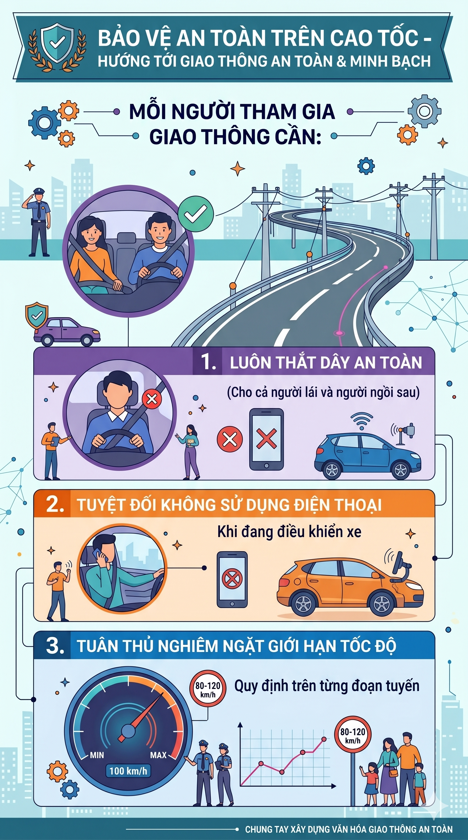 CSGT xử lý mạnh lỗi vi phạm giao thông này nhờ camera AI- Ảnh 2.