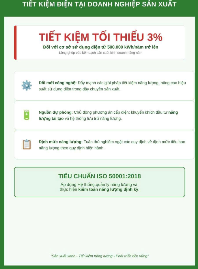 Đẩy mạnh tiết kiệm điện, điều chỉnh phụ tải giai đoạn cao điểm hè năm 2026- Ảnh 5.